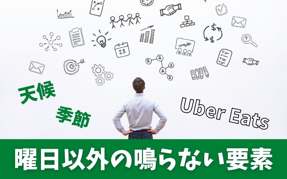 Uber Eats（ウーバーイーツ）鳴らない 曜日は？（月曜・火曜・水曜 