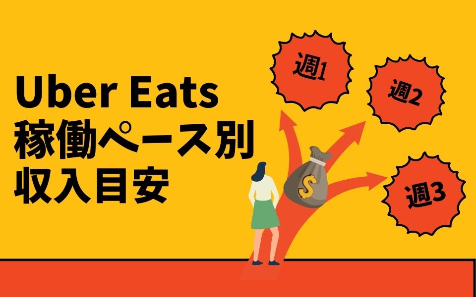 Uber Eats（ウーバーイーツ）の収入目安は？ペース別（週1・週2・週3 